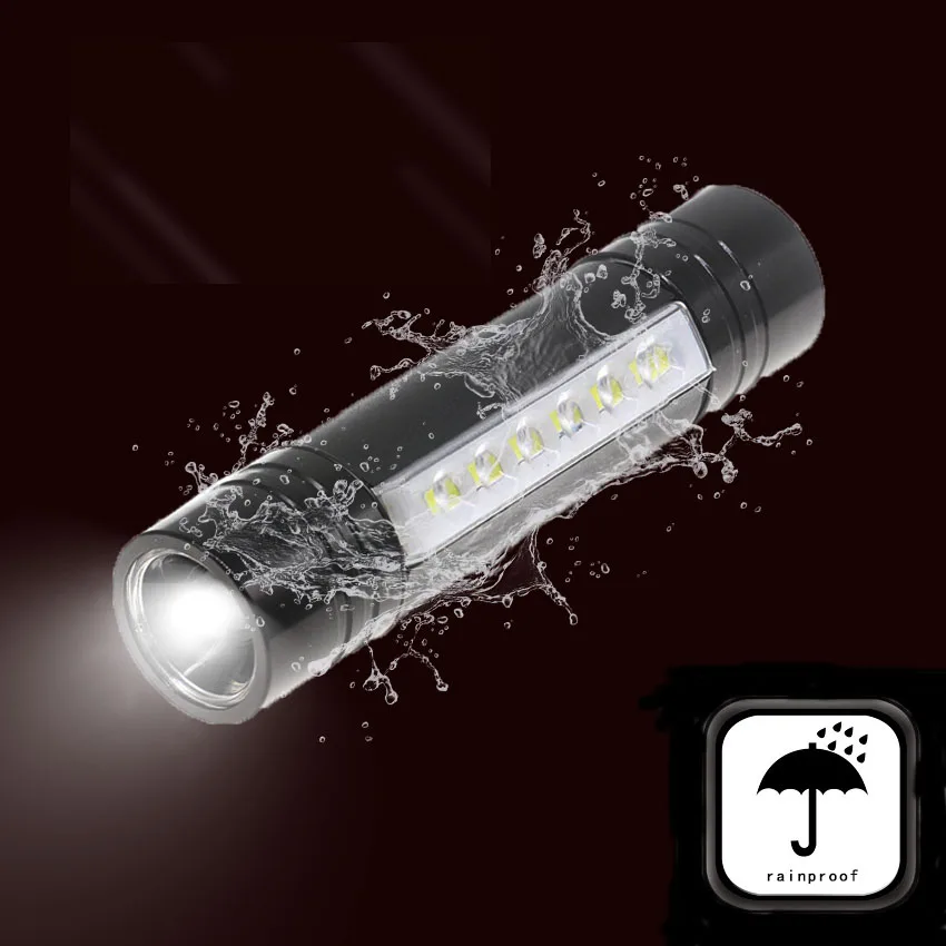 rainproof