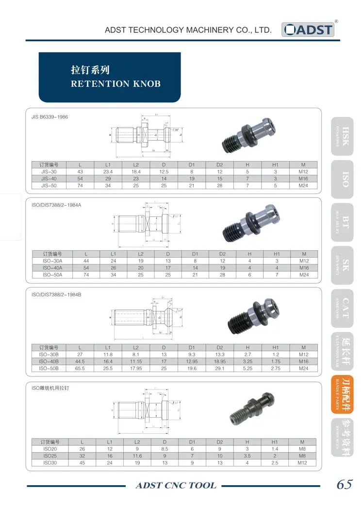 Din 69871 69872 SK30 SK40 ЧПУ торцевая фреза сверлящий инструмент держатель патрон машина bt30 fmb22 ISO Вытащить Шпильки захватные головки