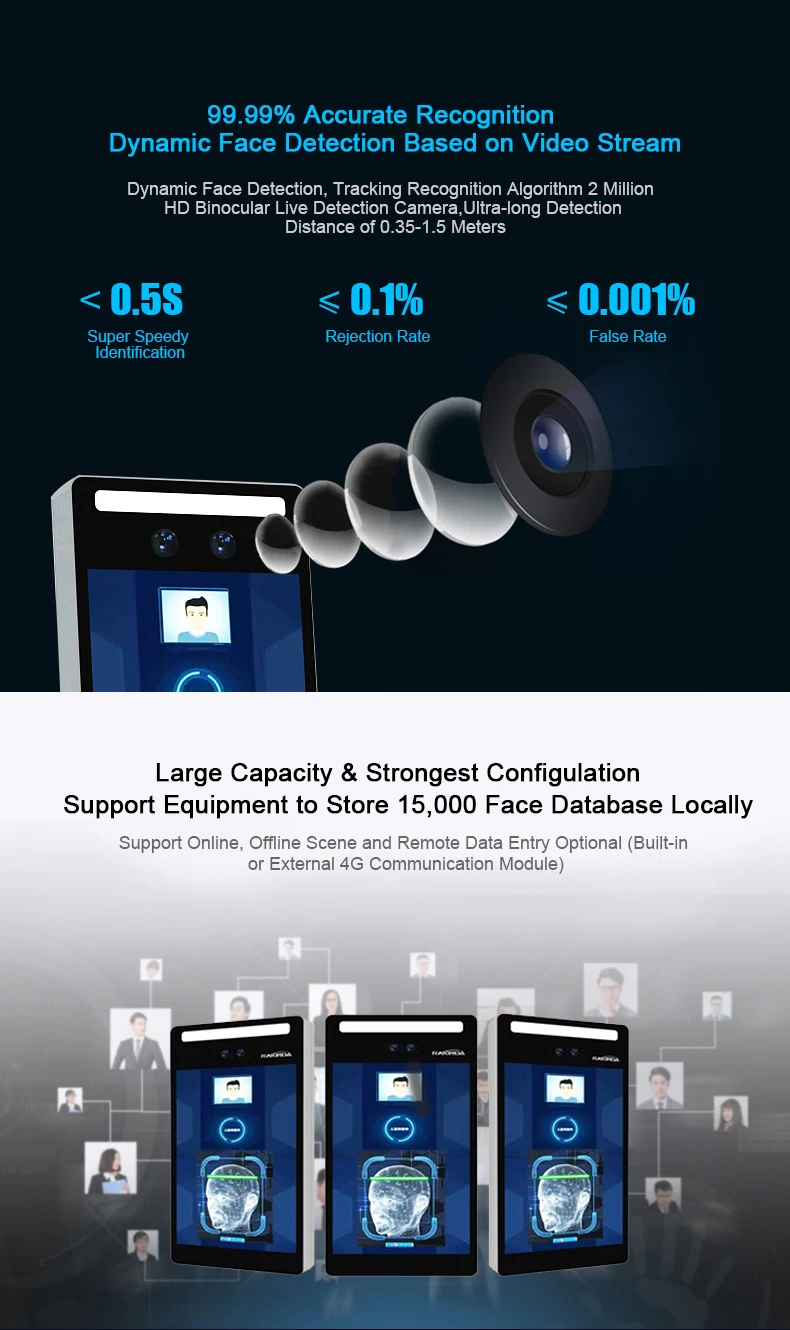 High Precision Binocular Camera Biometric Face Recognition Door Access Control System