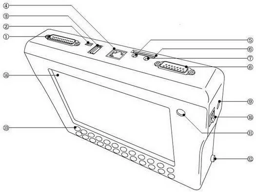 YANHUA Digimaster 3 устройство Digimaster III мастер настройки одометра полная версия без знака ограничения digimaster3