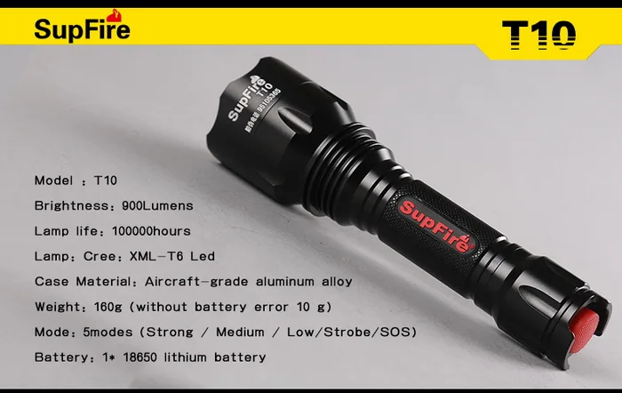 high powerful torch