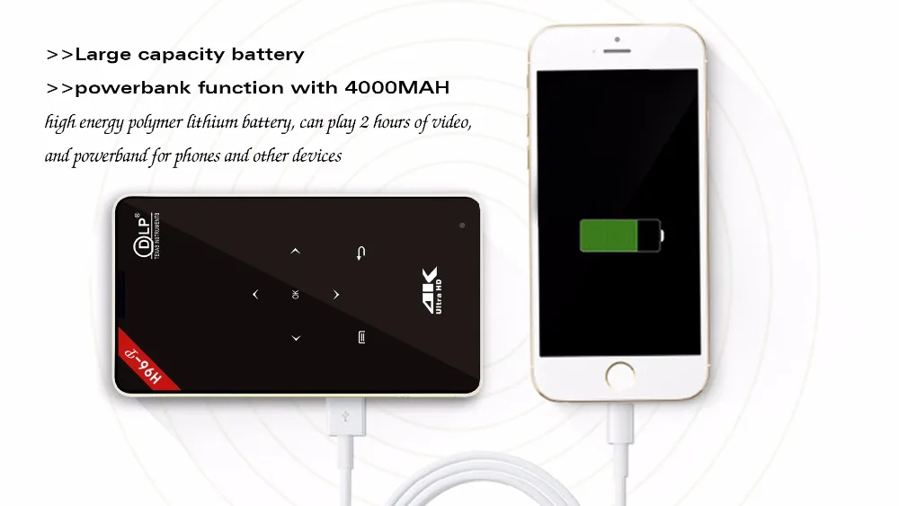 5-LINK-MI LM-H96-P(1GB+8GB) Amlogic S905 4K DLP project double wifi Bluetooth4.0 touch button keystone correction hd in OS5.1