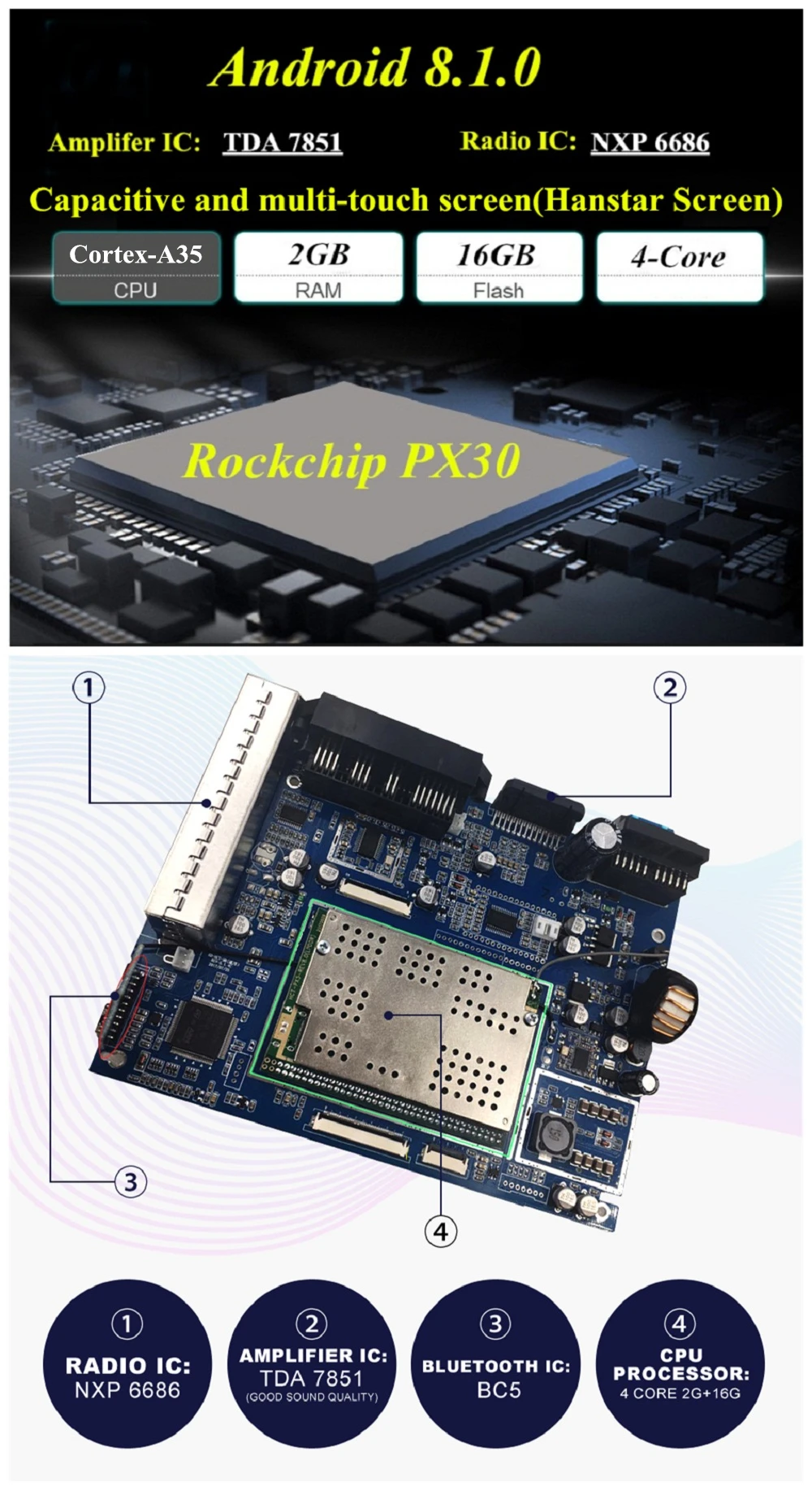 Flash Deal Android 8.1 Quad Core 10.1" Car radio dvd GPS Multimedia Head Unit for Kia Cerato K3 Forte 2013-2016 Bluetooth WIFI Mirror-link 0