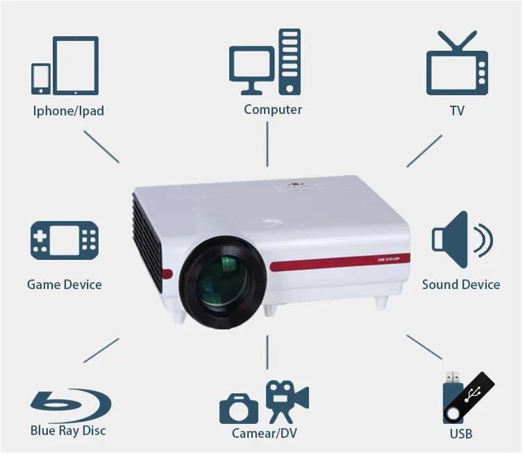 X1500  2