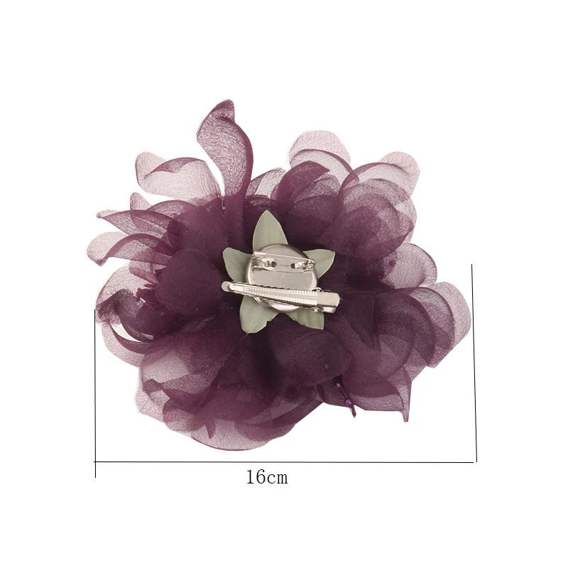 size