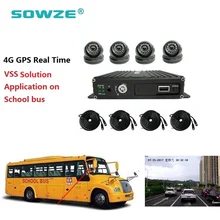 Мусорное строительство скорая помощь рефрижераторная транспортная система управления автопарком 4G gps 4CH мобильный цифровой рекордер для системы видеонаблюдения комплект