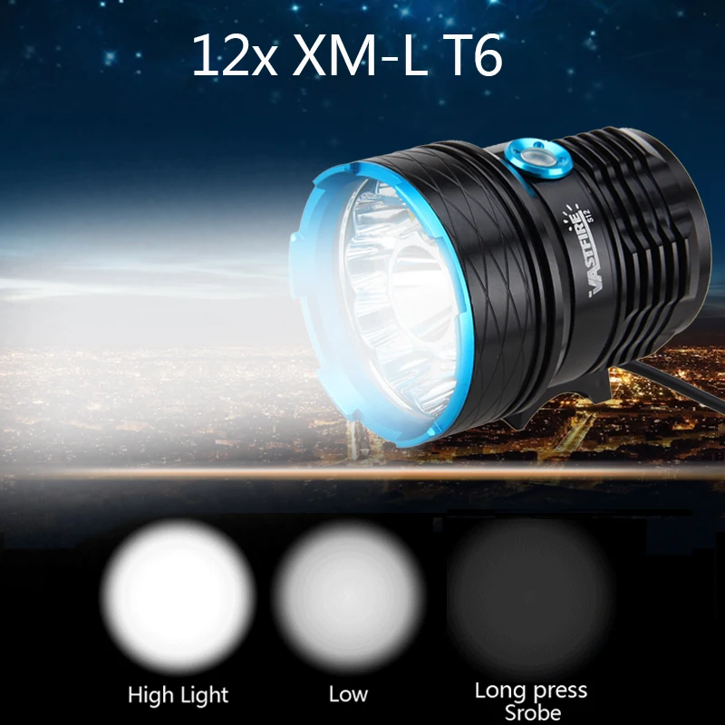 Sale Strong 40000lm 12X XM-L T6 LED Light Waterproof Bike Front Headlamp Bicycle Headlight + 16000mAh Battery Pack+Charger 2