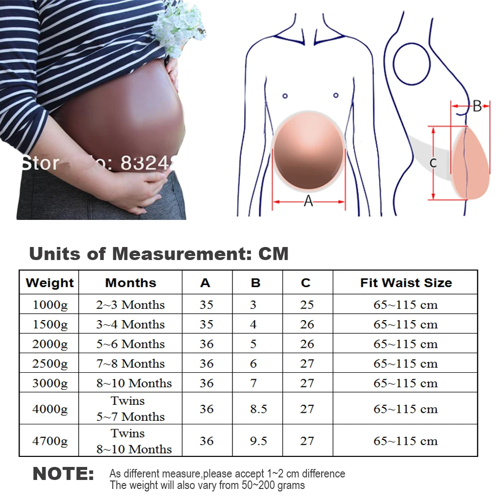 Pregnancy Stomach Size Chart