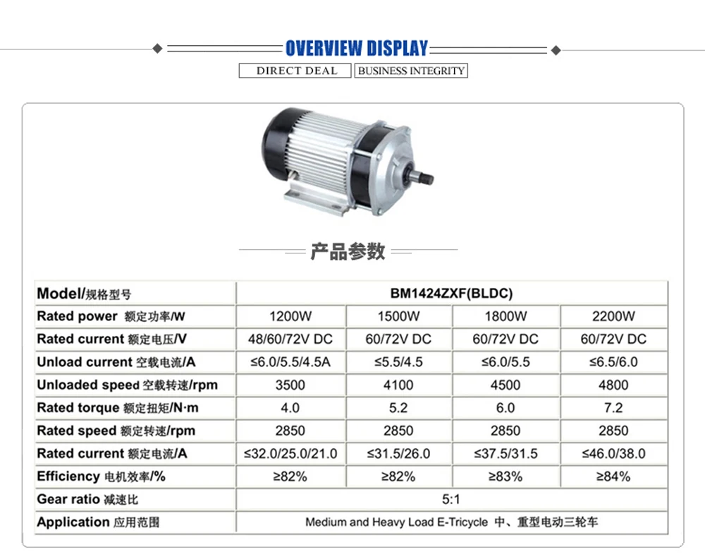 BLDC BM1424ZXF 1800 Вт 60 в 72 В постоянного тока бесщеточный двигатель мощный электрический велосипед bicicleta