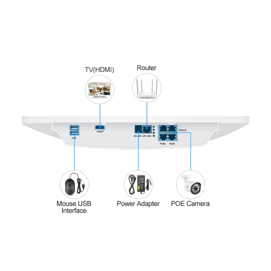 Techege 4CH 1080P POE NVR с 15 6 &quotЖК монитором 2MP уличная камера безопасности система