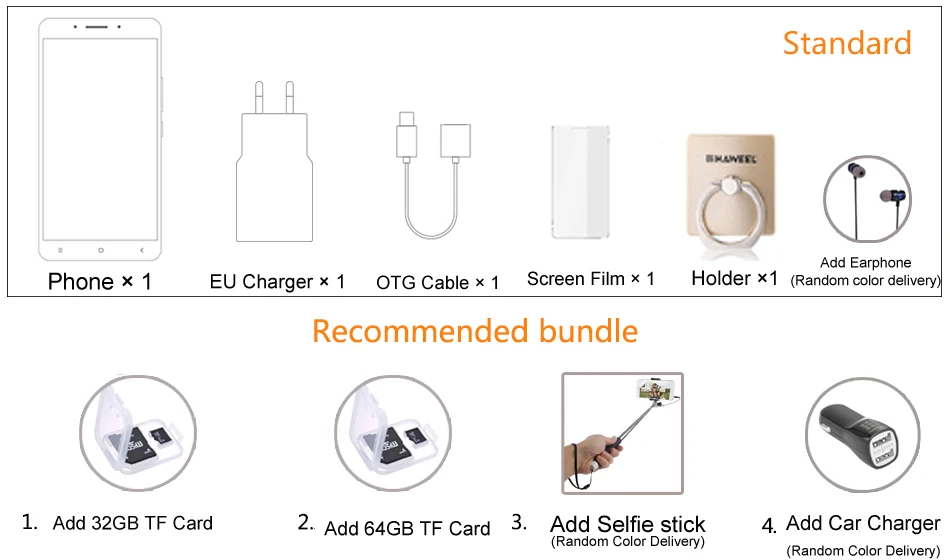 Bundle