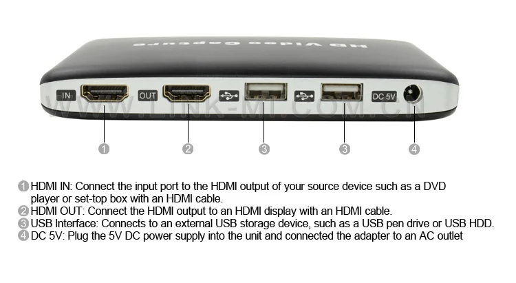 HDVC02 2