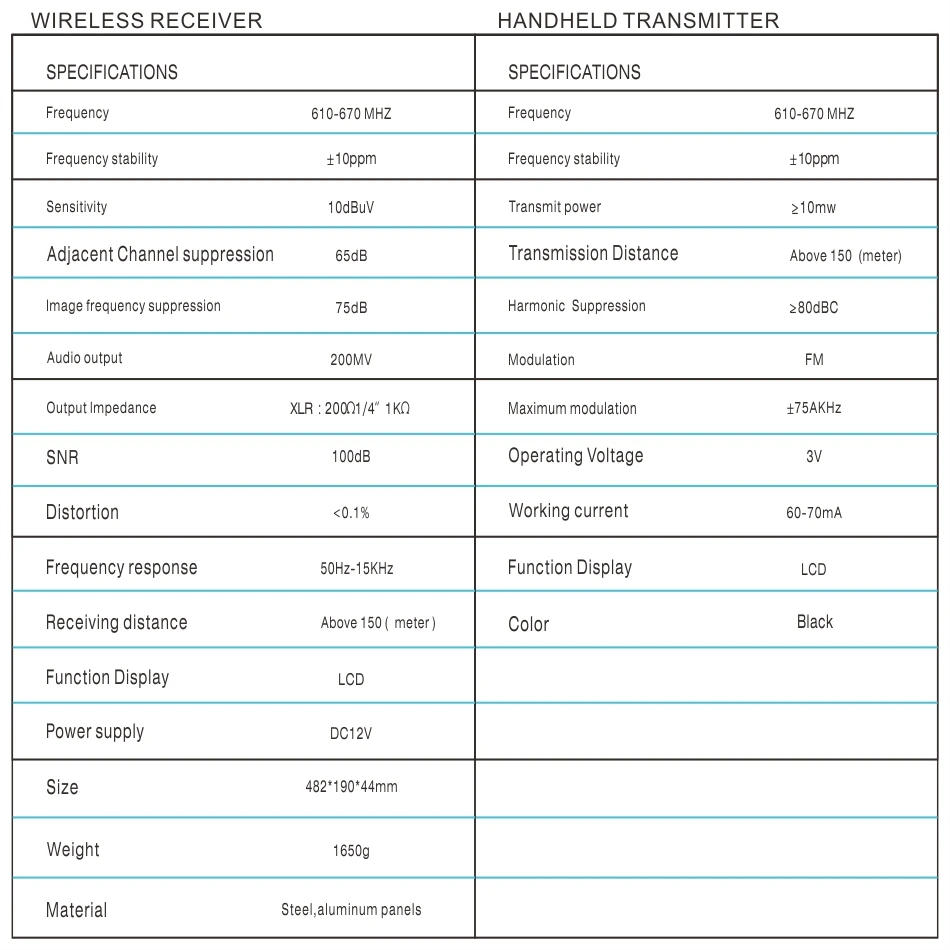 UHF wireless mic PT728  4