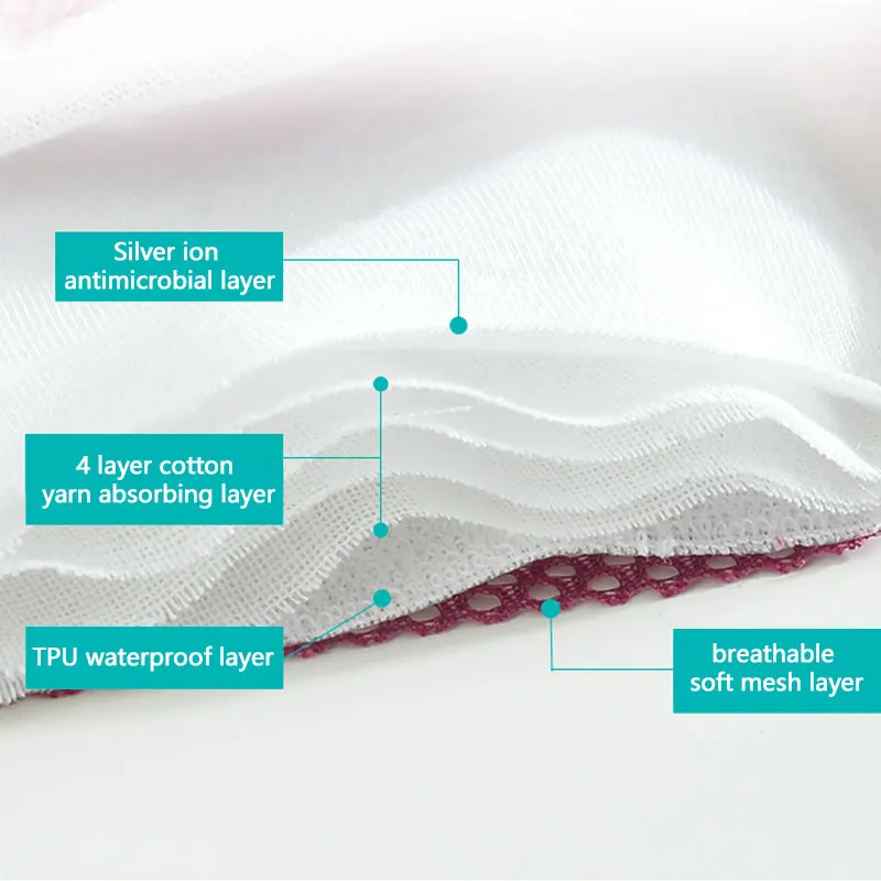 Herbabe 6-20 кг Одежда для маленьких детей пеленки крышка сетка тренировочное нижнее белье 4 слоя дышащие Обучающие Брюки Многоразовые