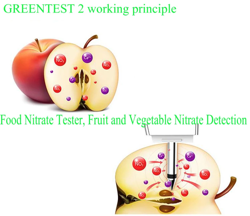 greentest 2 нитратовый тестер Цифровой Еда нитрат тестер концентрации метр, фруктов и овощей и мясо нитрат детектор нитраты тестер,нитратов нитратомер нитратомер овощной тестер нитратов в овощах и фруктах