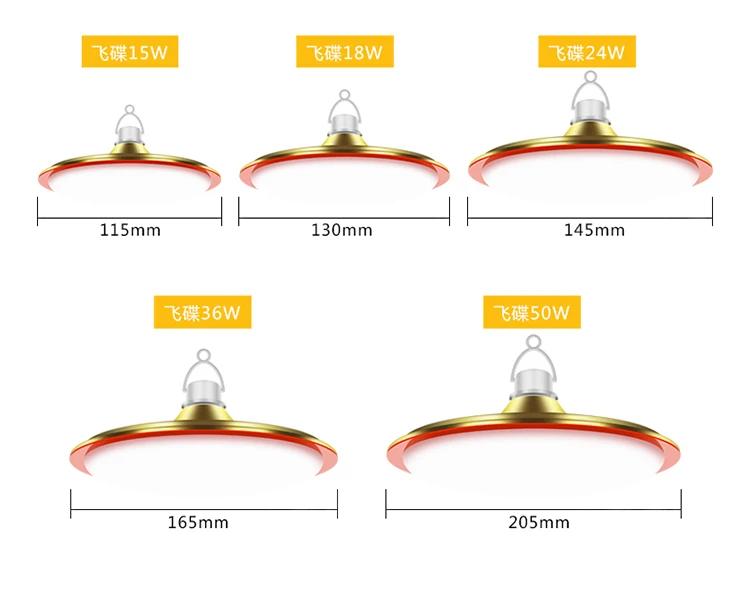 12 V/36 V/60/72 V Универсальный DC светодиодный лампы Батарея ночь Рынок уличного освещения энергосберегающие лампы электромобиль лампа для трицикла