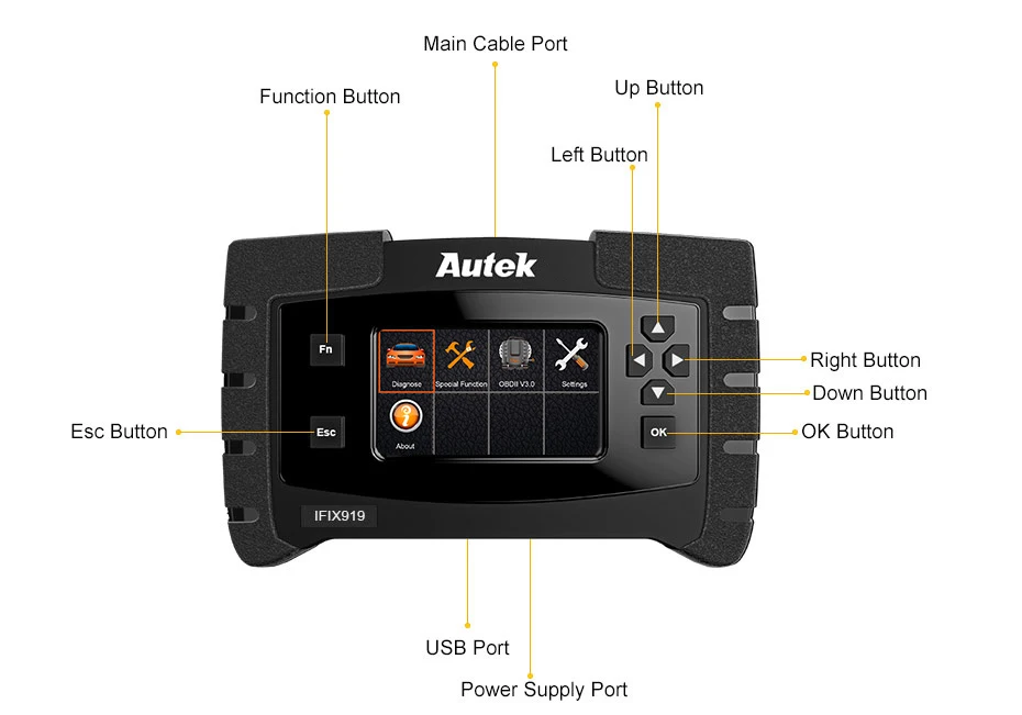 Autek IFIX919 атомотивный сканер ABS кровотечение/масло услуги/EPB сброс Профессиональный ODB2 OBD2 сканер 9 языков бесплатное обновление