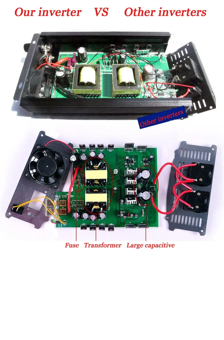 DC 12 v к AC 220 v USB зарядное устройство модифицированный синусоидальный автомобильный трансформатор напряжения Горячая 300 W автомобильный преобразователь мощности