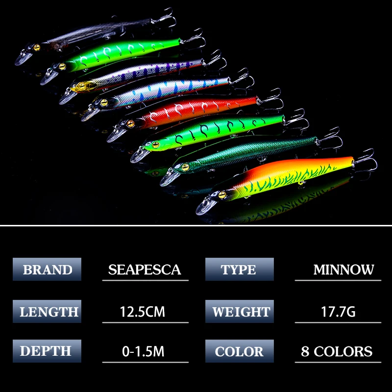SEAPESCA Topwater Minnow рыболовная приманка 125 мм 7 3 г искусственная хит продаж воблер