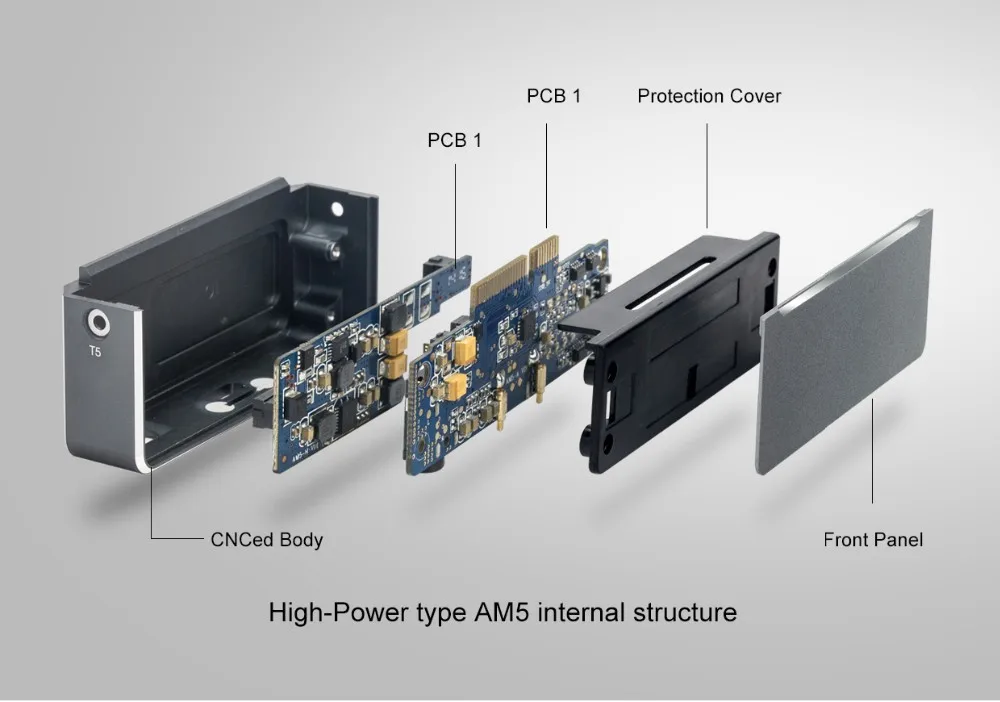 Новое поступление Fiio AM5 усилитель высокой мощности модуль для FiiO X7 800 мВт выходная мощность Горячая Скидка бутик