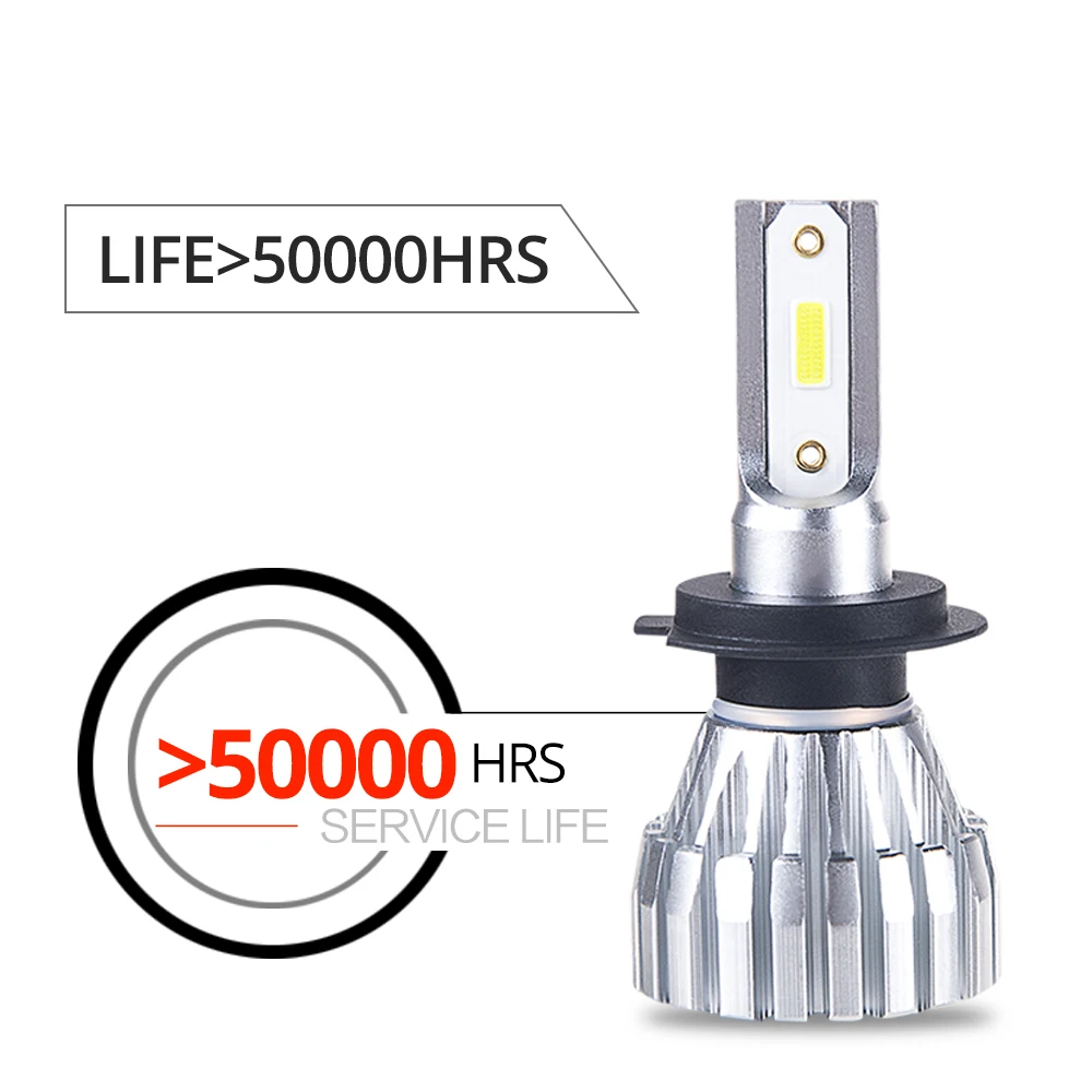 СВЕТОДИОДНЫЙ Автомобильный светильник 12 В светодиодный H1 H4 H7 H11 COB/DOB Chip 6500K
