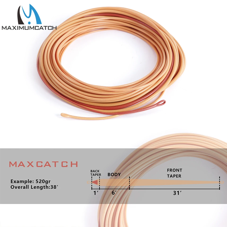 Maximumcatch Scandi اطلاق النار رئيس صنارة صيد السمك بذبابة الصيد الصناعية 36-39FT 440-580gr مع 2 ملحومة الحلقات الدول الاسكندنافية العائمة يطير خط