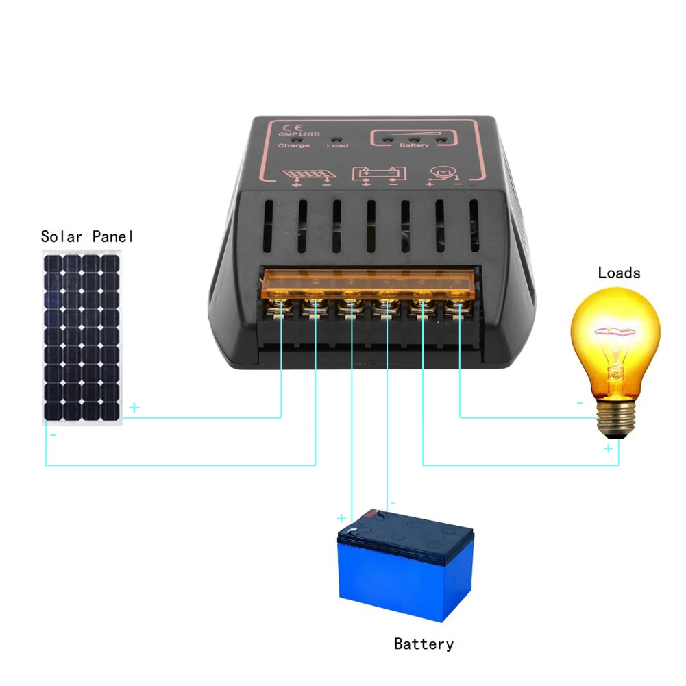 

Solar Panel Controller 12V/24V 20A PWM Photovoltaic Solar Panel Battery Charge Regulator Electrical Instrument Supplies