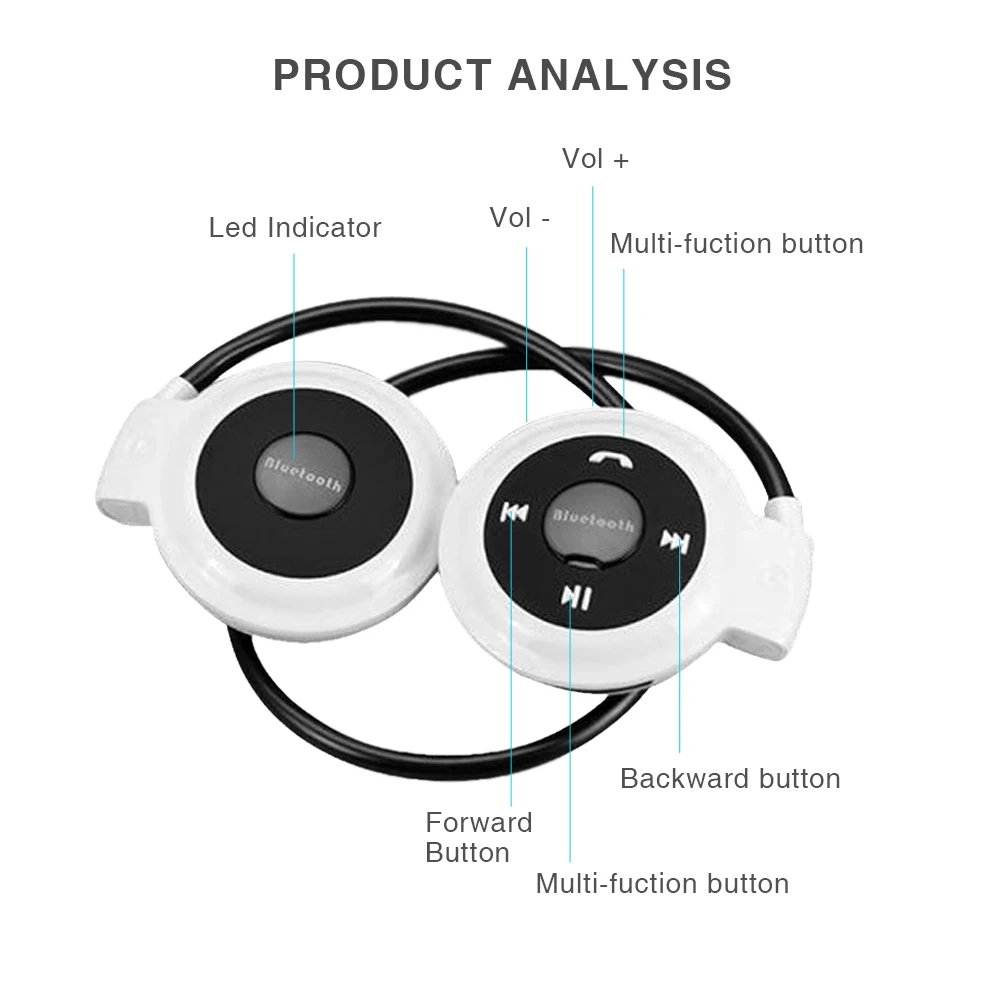 Vapeonly Mini 503 Bluetooth Stereo Headphones w/ Handsfree Earpiece Sweatproof Sports Headset Wireless Earphones Support TF Card
