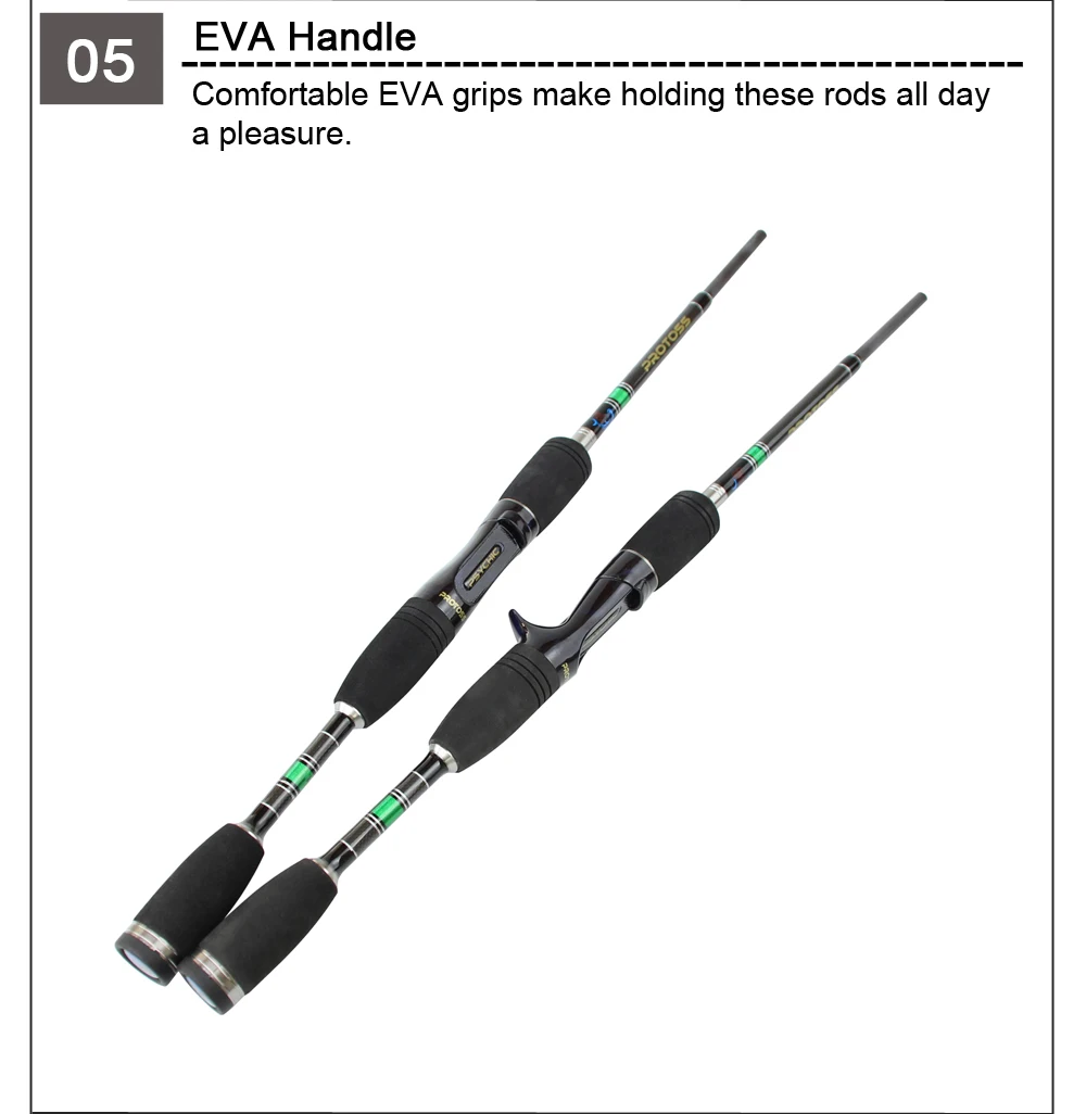 Spinpoler 1.98m Travel Fishing Rod 18-38oz, 4-12lb Medium Action Carbon Lure Fishing Pole Tackle For Fishing  (6)