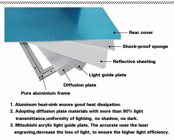 Painel de Luz o Envio Gratuito de Venda w de Iluminação Quente Super Brilhante 600x1200mm Levou 60 w Smd2835 Levou Substituir 200 Interior 3 Brilhante 600x1200mm levou painel de luz 60