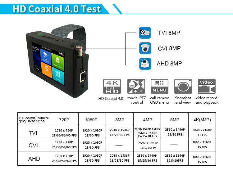 IPC-1800SN 4 дюймов 4 к H265 IP камера тестер 8MP AHD TVI CVI CVBS CCTV тестер монитор с кабелем tracer, POE