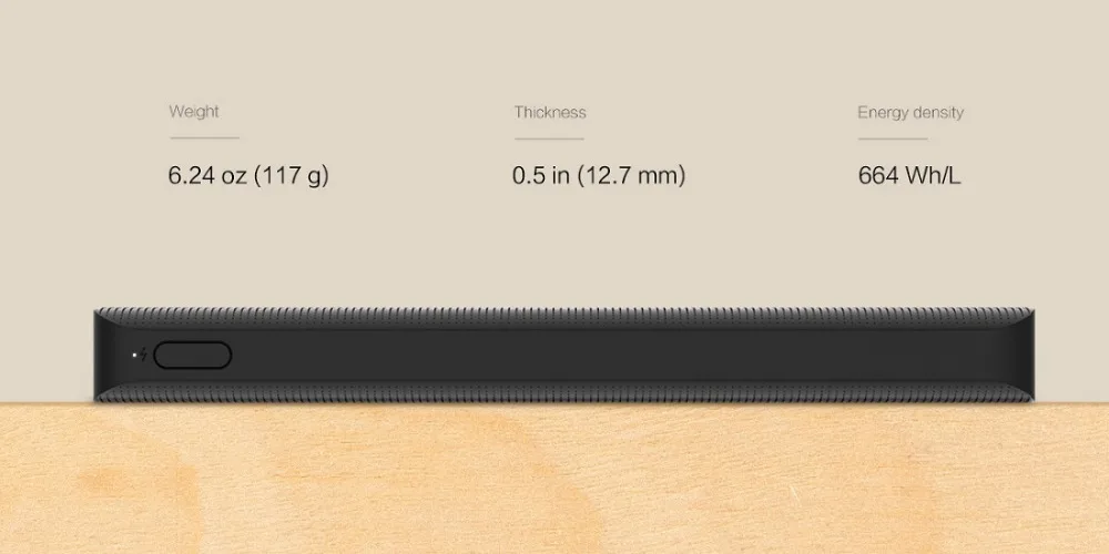 Xiaomi ZMI 10000 мАч Внешний аккумулятор Портативная зарядка типа C Быстрая зарядка 2,0 умный комплект автоматизации