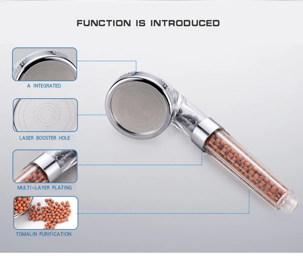 Water Saving Shower Head Anion SPA Filtration Handheld Nozzle