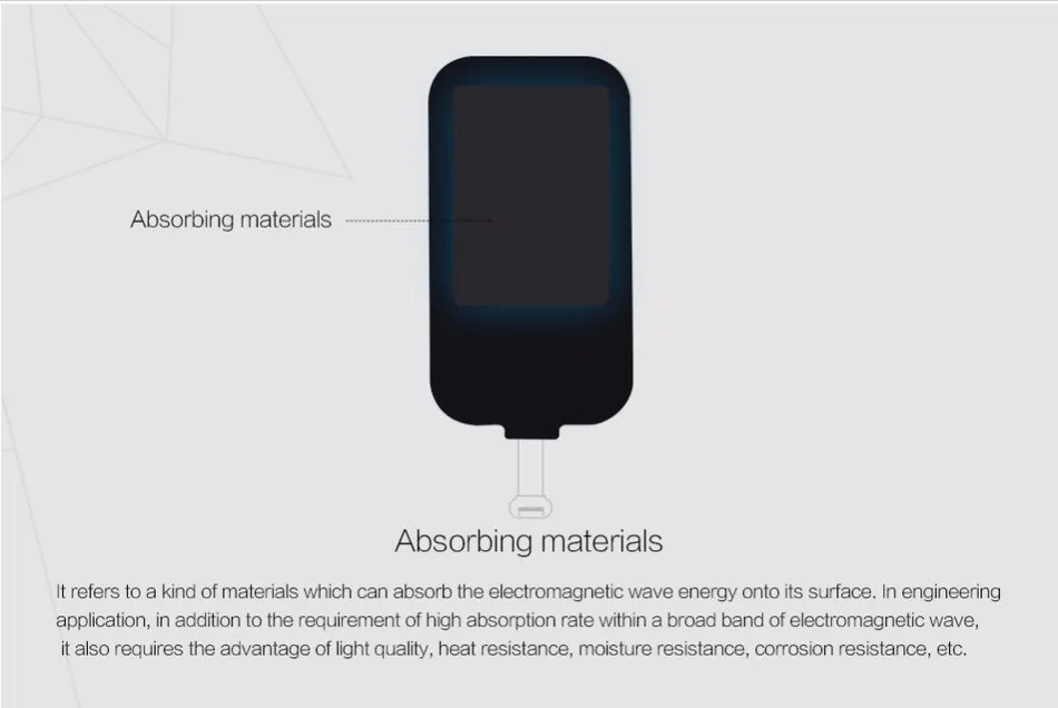 Nillkin СПС iPhone 6S Беспроводное зарядное устройство Magic Cube метки портативное QI Беспроводное зарядное устройство для iPhone 6 6S 6Plus 6S Plus 7 7Plus 5S SE