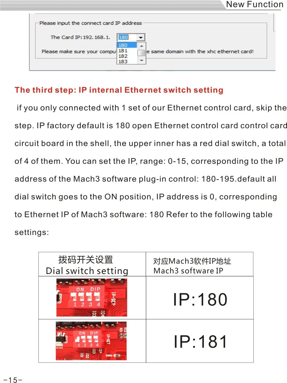 XHC Новое 6 оси Ethernet Mach3 коммутационная плата