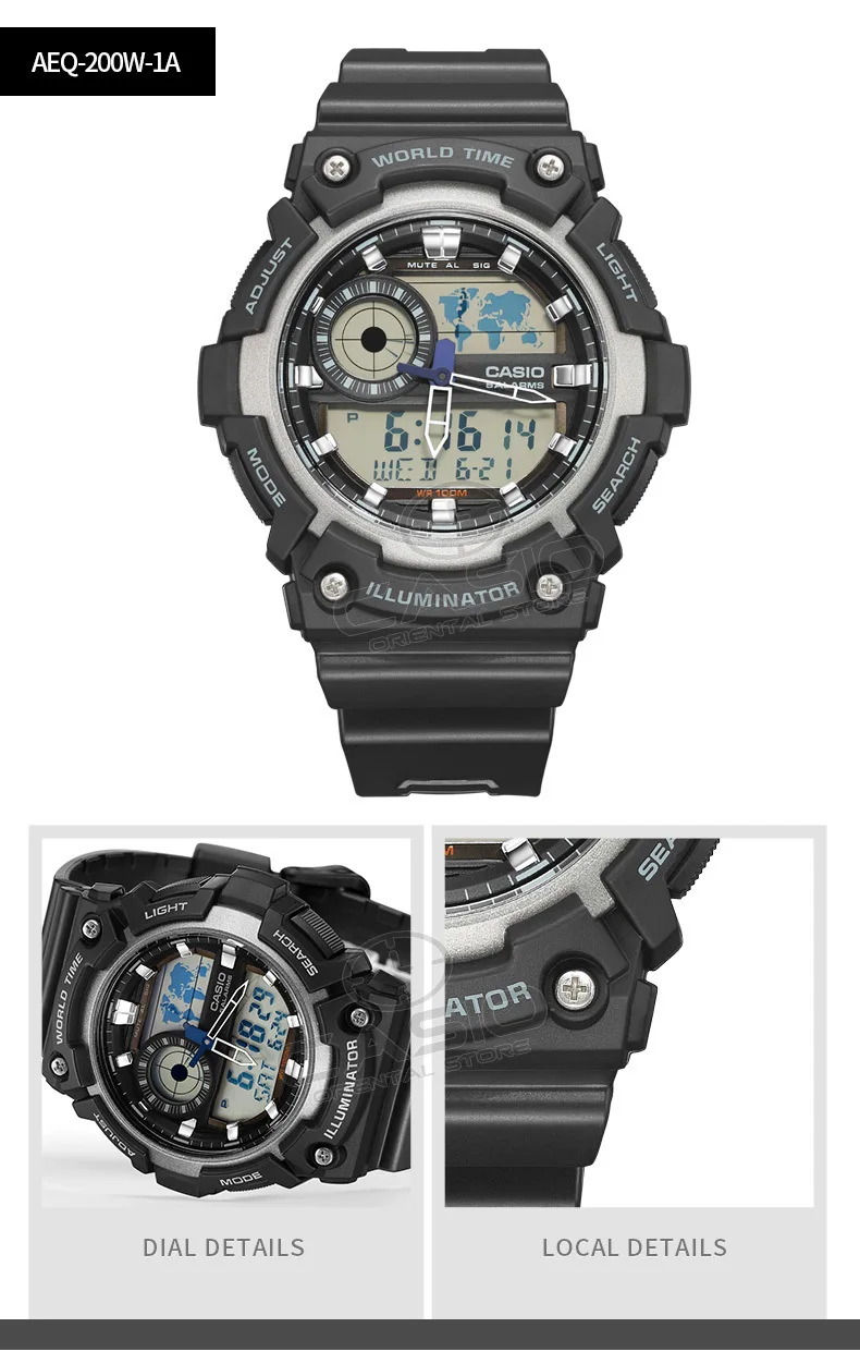 aeProduct.getSubject()