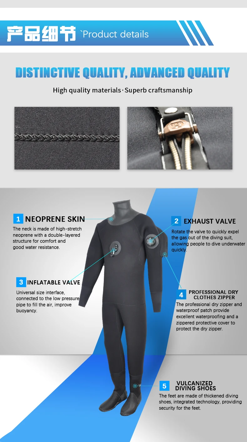 干式潜水衣详情页英文_04