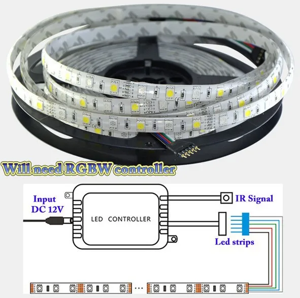 Rgbw из светодиодов полосы света водонепроницаемый DC12V SMD 5050 5 м / roll IP65 60 светод. / м 300 светод. / roll из светодиодов rgbw гибкая бар свет для