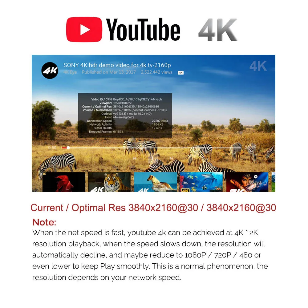 Google Certified Android 9.0 TV Box Mecool KM9 Pro KM3 ATV Amlogic S905X2 Voice Control 2.4G / 5G Wifi Streaming 4K Media Player Google Certified Android 9.0 TV Box Mecool KM9 Pro KM3 ATV Amlogic S905X2 Voice Control 2.4G / 5G Wifi Streaming 4K Media Player