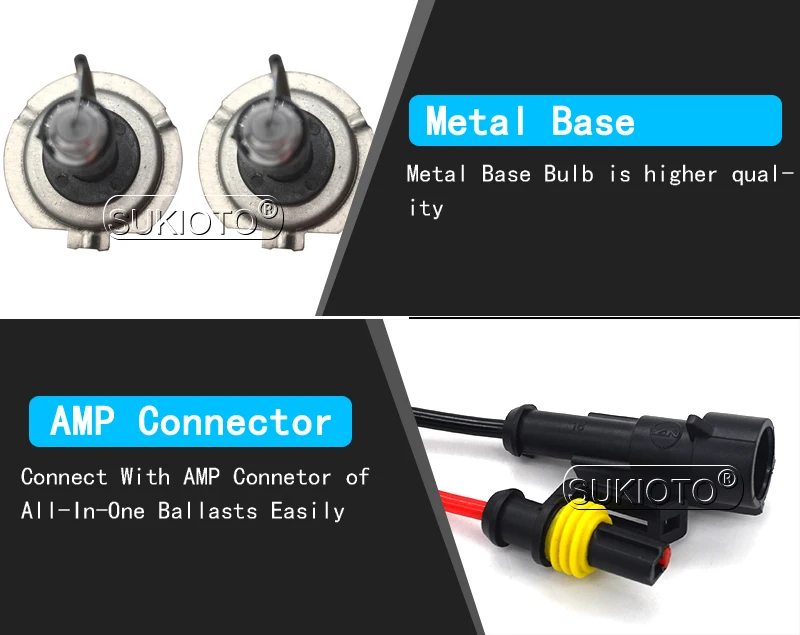 SUKIOTO CANBUS HID комплект 55 Вт ксенон H7 металлический hid комплект ксеноновых передних фар круглый Балласт 4300 К 5000 К 6000 К 8000 К EMC авто фары