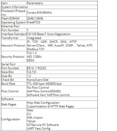 data1