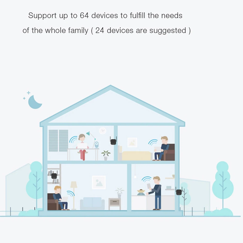 Wi Fi повторитель Xiaomi Mijia Pro усилитель сетевой с поддержкой 300 МБ/с устройство