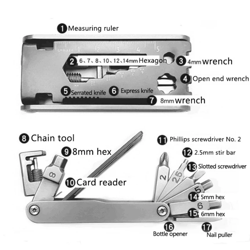 17 в 1 Многофункциональный набор инструментов для ремонта велосипеда портативный инструмент Комбинация отвёрток карта MTB Горный инструмент для ремонта велосипеда