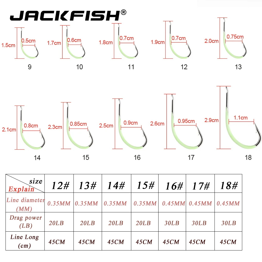JACKFISH 12-18# 30pcs/Sets Luminous Fishing Hook with line Barbed Hooks fishing Tackle Accessories Steel fishing Hooks Pesca JACKFISH 12-18# 30pcs/Sets Luminous Fishing Hook with line Barbed Hooks fishing Tackle Accessories Steel fishing Hooks Pesca