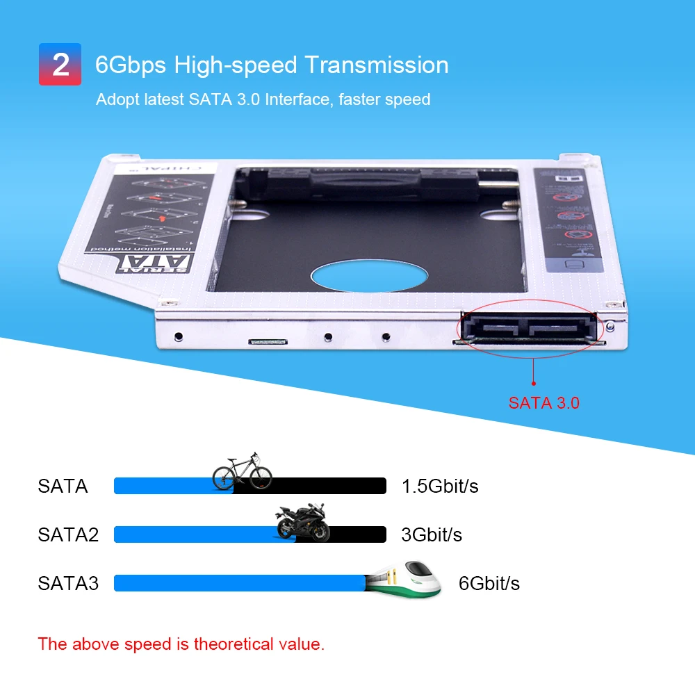 CHIPAL алюминиевый 2-ой HDD Caddy 9,5 мм SATA 3,0 SSD чехол HDD корпус для Apple Macbook Pro Air 1" 15" 1" SuperDrive Optibay