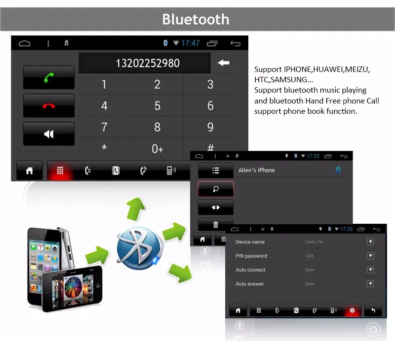 ford focus kuga mondeo cmax android car dvd (7)