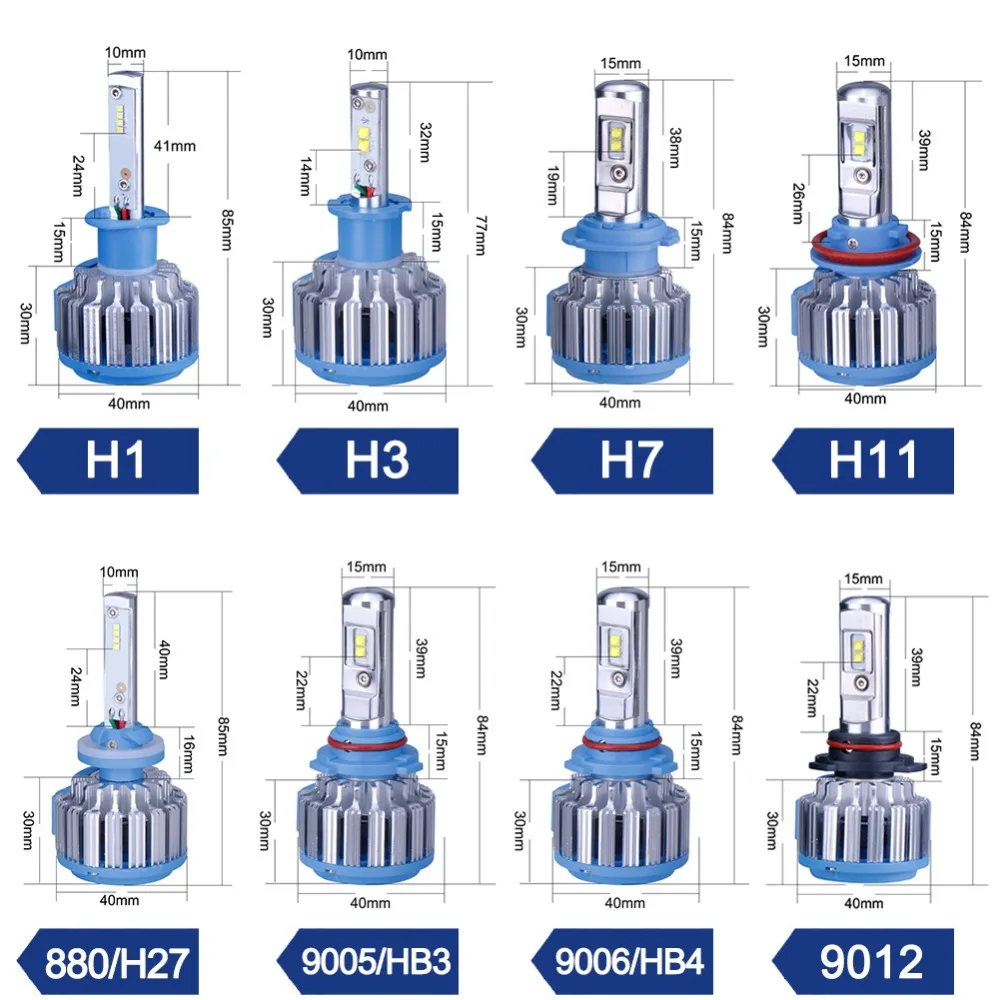 TC-X фар автомобиля H7 H4 LED H8 H11 HB3 9005 Диодная лампочка для авто HB4 9006 H1 H3 H13 9004 9007 свет лампы для автомобилей 6000 К avtolamp