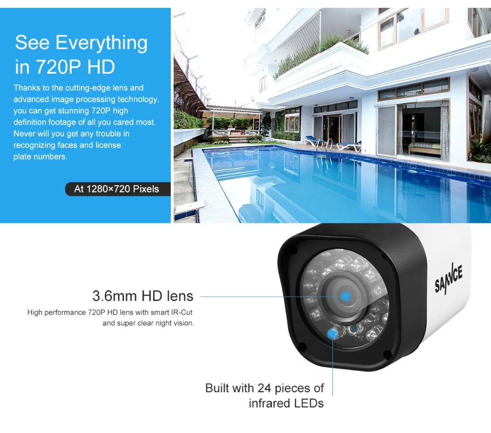 Преобразователь ahd в аналоговый сигнал. Hd-tvi-видеонаблюдение 8 камер. Tvi 720p. Преобразователь ahd в аналоговый сигнал. Tvi 720p.