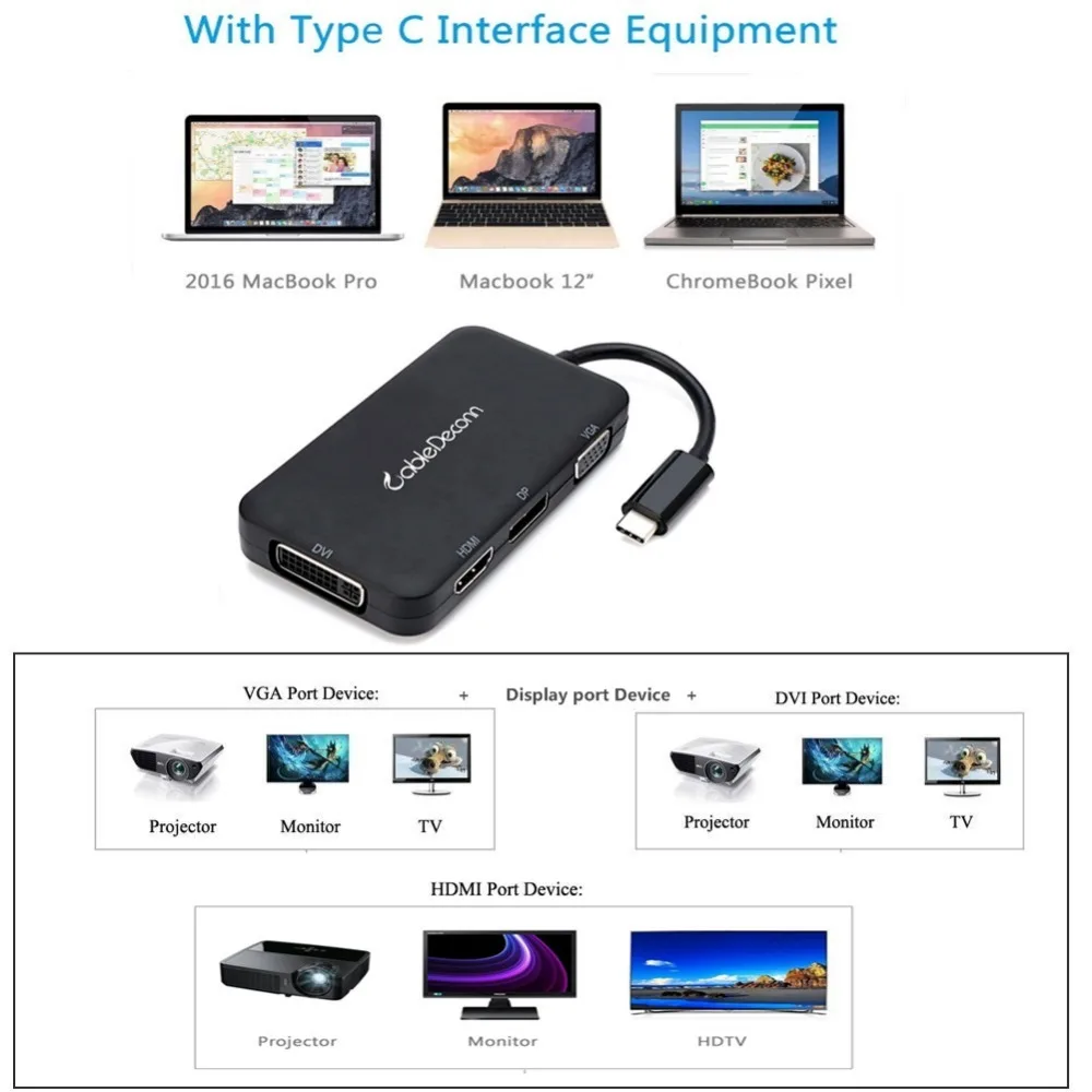 Thunderbolt 3 док-станция TYPE C для VGA HDMI DP DVI 4K USB C конвертер адаптер для Macbook Dell и других ноутбуков