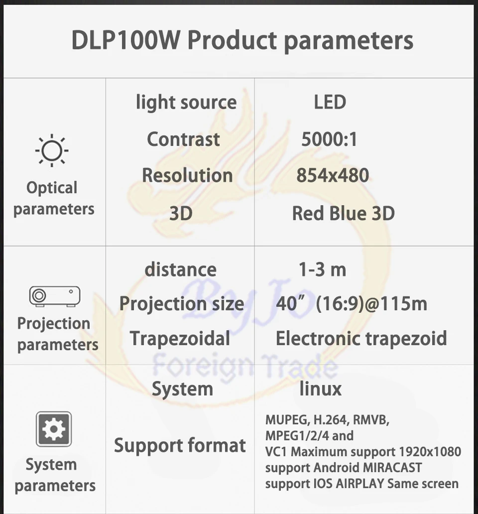 DLP100W2_22